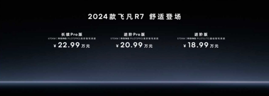「智能舒适 如你所7」—24款r7上市品鉴会济南站新闻稿.180.jpg