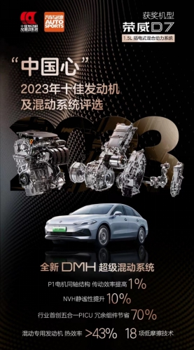 【预热新闻稿】新能源b级车市场新卷王诞生,荣威d7双车将于明日正式上市-1106