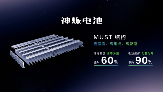 【新闻稿】8.88万元起！五菱星光正式上市，重塑a级家轿价值新标杆1166.jp