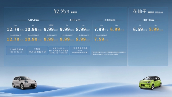 钇为3挚爱版山东区域上市通稿409.jpg