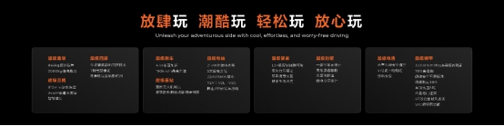 【新闻通稿】18.18万元起售 四驱纯电超级皮卡雷达地平线正式上市 重新定义户外