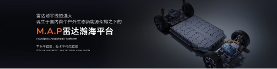 【新闻通稿】18.18万元起售 四驱纯电超级皮卡雷达地平线正式上市 重新定义户外