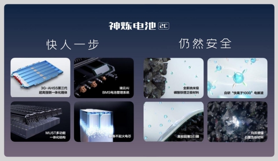 【新闻稿】售价7.98-10.98万元,五菱星光共创版双车震撼上市!1022.j