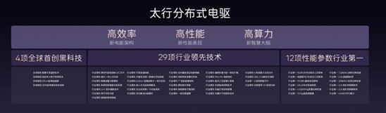 20260408_新闻稿_阿维塔双车重磅发布 新阿维塔12上市、阿维塔06T开启