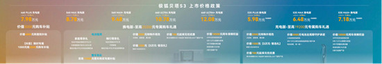 【上市新闻稿】5.98万起，大空间越级纯电家轿极狐贝塔S3惊喜上市！052241