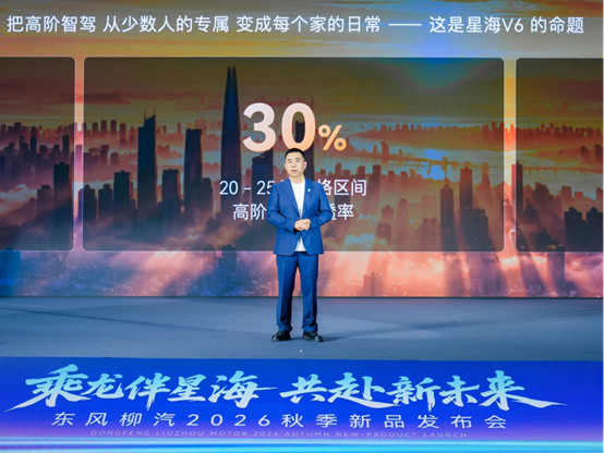 【新闻稿】华系大六座星海V6正式上市9.99万元起!高端智驾迈入10万时代499