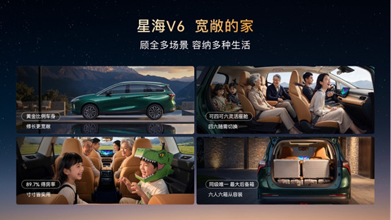 【新闻稿】华系大六座星海V6正式上市9.99万元起!高端智驾迈入10万时代127